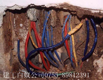 ����Σ��